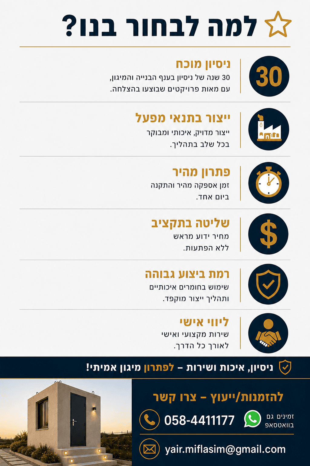 י.א מפלסים